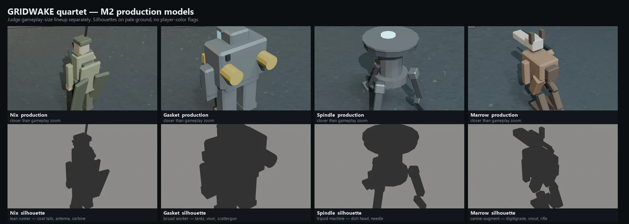 Grok M2 production characters and silhouettes