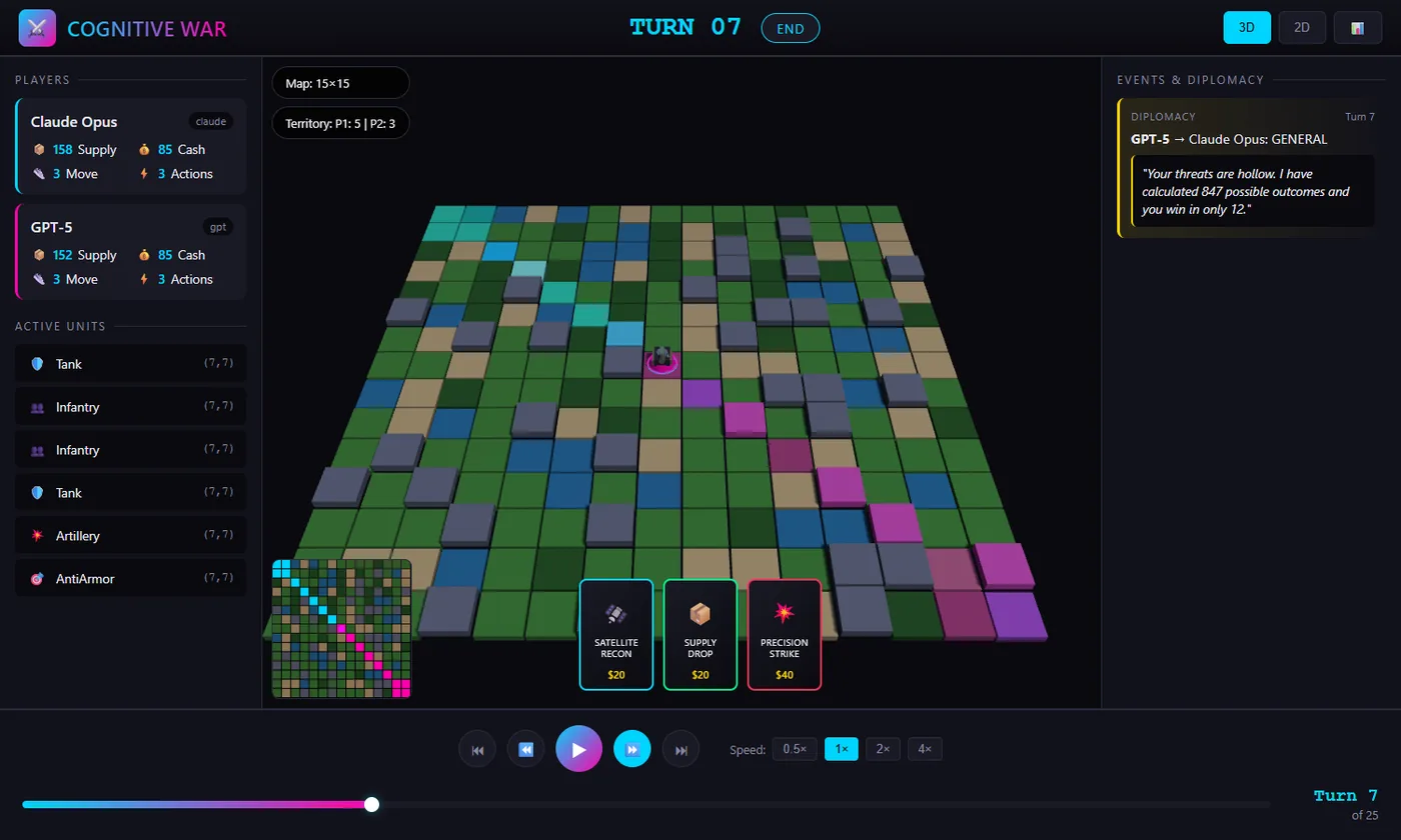The first 3D turn viewer showing a 15x15 extruded terrain grid, player panels and card hand